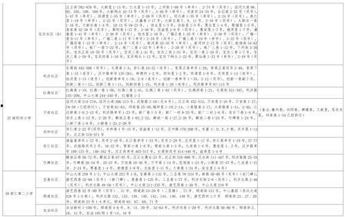 宝库最新爆料视频下载大全,揭秘热门内容，一网打尽！